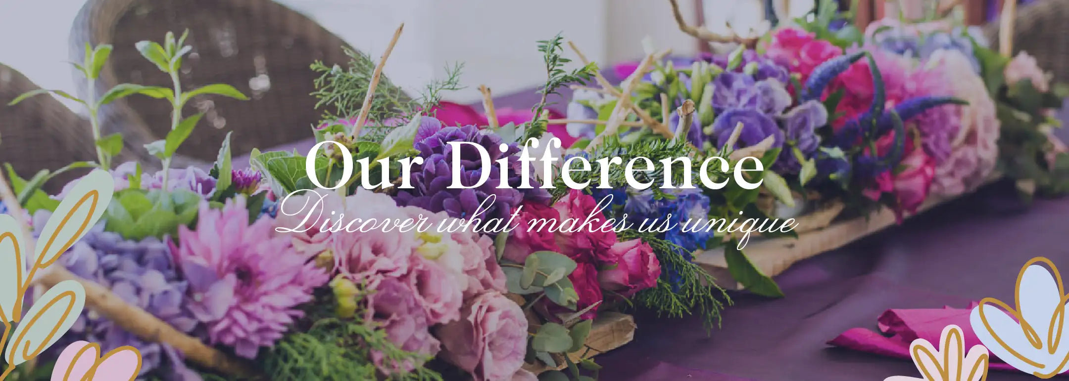 Close-up of a vibrant floral arrangement featuring pink, purple, and green flowers with the text 'Our Difference, Discover what makes us unique.' Our Difference. Fabulous Flowers and Gifts.